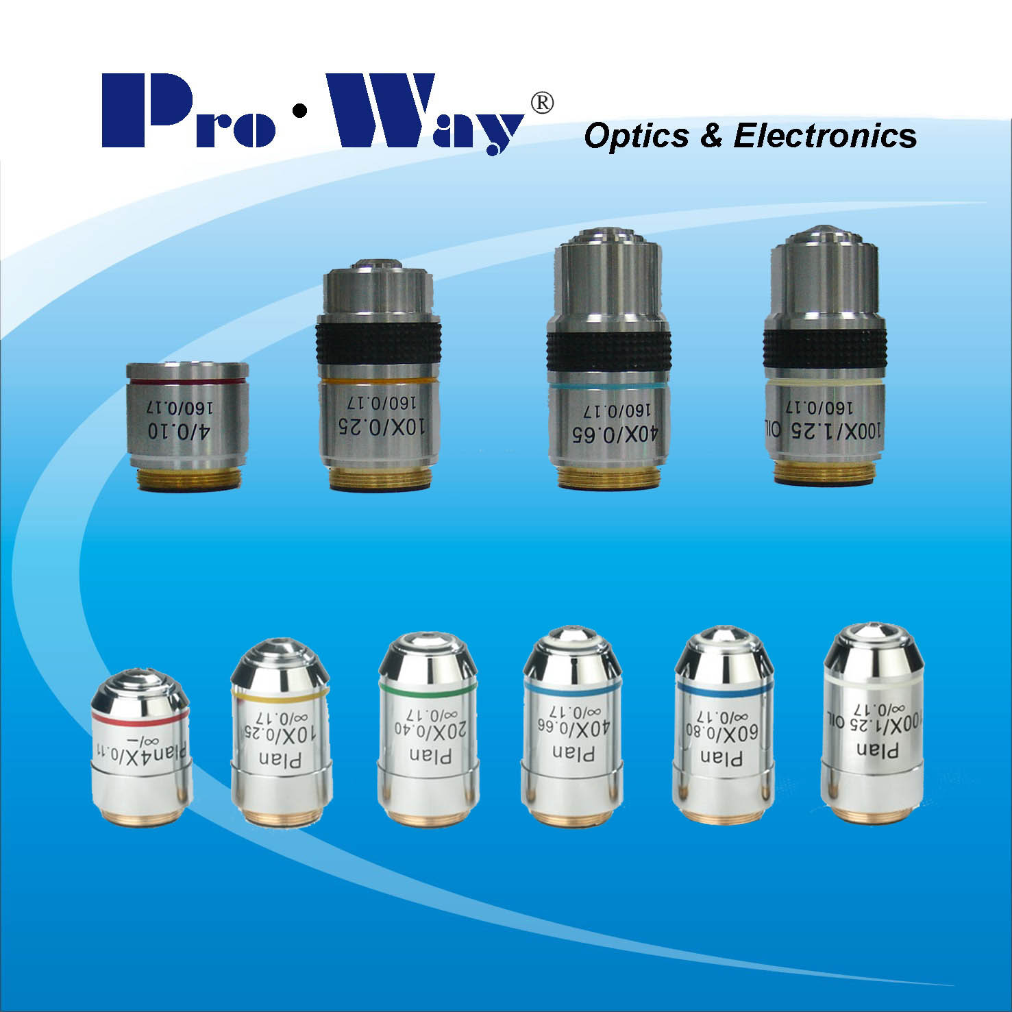 obiettivi microscopio ProWay